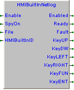 7.23.2 HMIBuiltInNetlog, Netlog HMI management FB Library ehmibuiltinlib_b000 Questo blocco funzione esegue la gestione del terminale (Display e tastiera) integrato nel sistema NetlogIII, deve essere