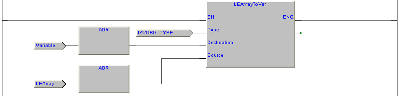 7.4.11 LEArrayToVar, Little endian array to variable conversion Function Library eplcutylib_c000 Questa funzione acquisisce il valore da un array little endian (MSB - LSB) Source e lo trasferisce