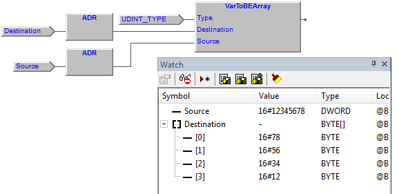 7.4.14 VarToBEArray, variable to big endian array conversion Function Library eplcutylib_c000 Questa funzione trasferisce il valore di una variabile Source in base al tipo definito, in un array