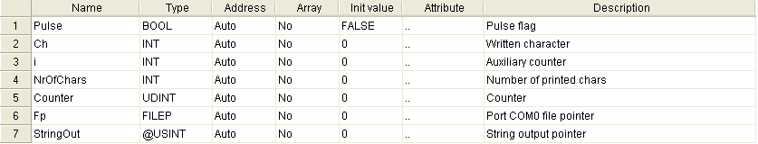 7.5.7 SysMAlloc, memory allocation Function Library XTarget_07_0 Questa funzione esegue l'allocazione di uno spazio di memoria della dimensione in byte definita da parametro Size.