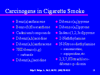 Fig 1 Cancerogeni nel fumo di sigaretta Le sostanze nocive individuate nel fumo di sigaretta sono più di 4.