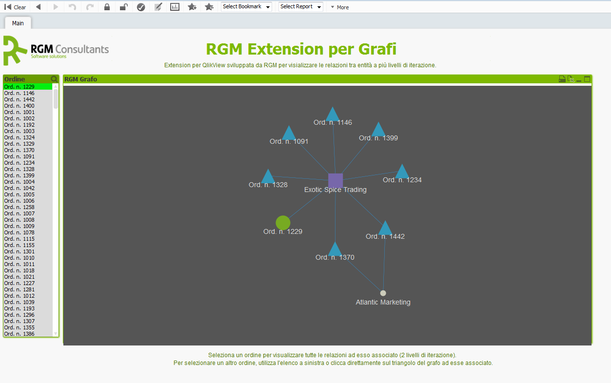 Tale customizzazione è resa possibile utilizzando la soluzione Geoserver che permette di utilizzare mappe proprietarie interne al cliente finale.