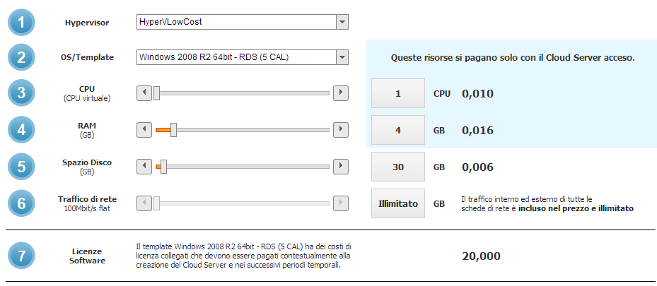 Caratteristiche Tecniche Server Cloud: Caratteristiche tecniche principali: WINDOWS Server 2008 R2 64bit Nr.