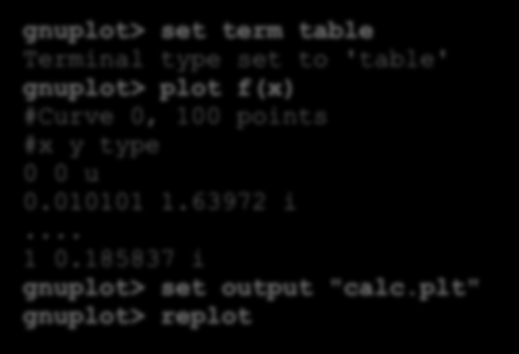 Gnuplot - functions 28 È possibile calcolare i valori di una funzione e visualizzarli con il comando print. ( f(0.25 gnuplot>print 2.7 gnuplot> print f(0.4) 1.33458447124371 gnuplot> a = 0.4 ( f(0.