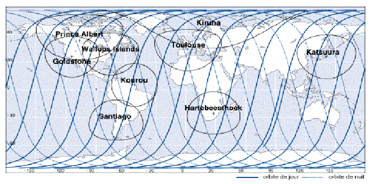 Le tipologie di orbite dei satelliti Geostazionaria (36.000 km.