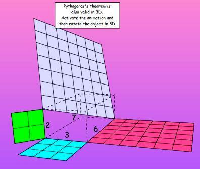 Cosa succede nello spazio a 3 dimensioni? La stessa identica cosa puo essere fatta nelle 3 dimensioni.