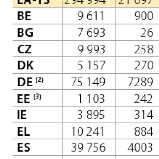 www.matematicamente.it Matematica C Algebra 7. La probabilità Da un mazzo di 0 carte napoletane vengono tolte tutte le figure, calcola la probabilità di estrarre una carta a denari.