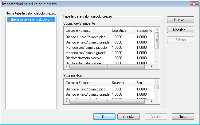 Creazione di un rapporto Creazione di un rapporto Questa sezione spiega come ottenere i dati raccolti dai dispositivi in un rapporto.