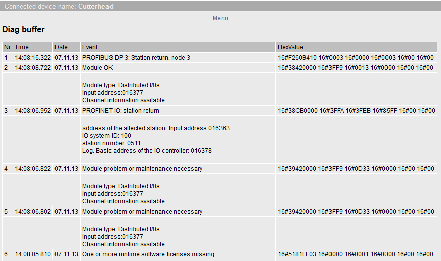 4.4 Pagine standard semplificate Figura 4-72 Buffer di diagnostica in rappresentazione semplificata 4.4.5 Diag buffer drive Informazioni Diag buffer drive La pagina Diag buffer drive rappresenta gli eventi del buffer di diagnostica dell'azionamento per gli azionamenti integrati.