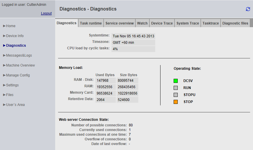 4.3 Pagine standard Figura 4-9 Diagnostics 4.3.3.1 Task runtime Informazioni su runtime e stati dei task Nella pagina Task runtime (raggiungibile selezionando Diagnostics > Task runtime) vengono