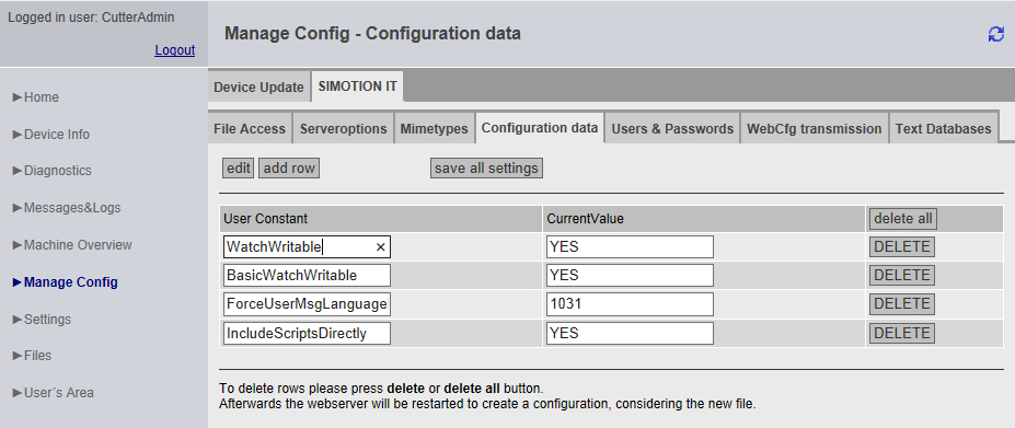 4.3 Pagine standard 4.3.6.6 Funzione di editing Funzioni di editing delle pagine standard SIMOTION IT Su alcune pagine standard è possibile l'editing dei file di configurazione WebCfg.