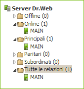 Capitolo 7: Configurazione del Server Dr.Web 8.