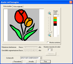 Guida di apprendimento 2 Convertire l'immagine in un disegno da ricamo. Controllare Vista risultato della conversione e fare clic su Fine. Il disegno da ricamo generato viene visualizzato.