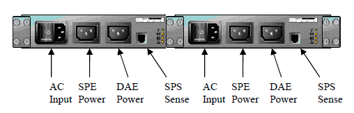 mediante transceiver ad uno switch FC, o possono essere connesse direttamente a -, -, o -Gbit/s HBA su un server.