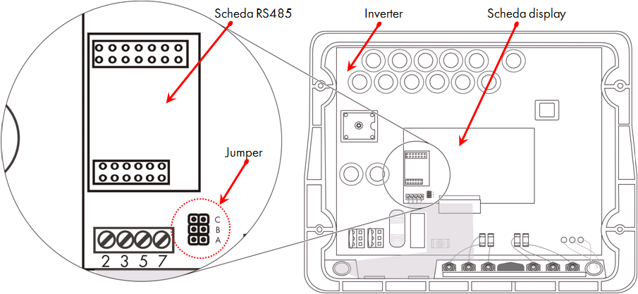 Scheda di comunicazione RS485 per