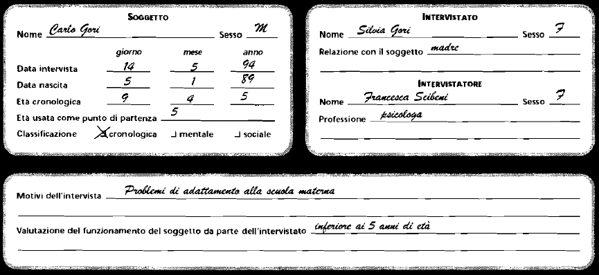 Figura 1: Esempio di Frontespizio del