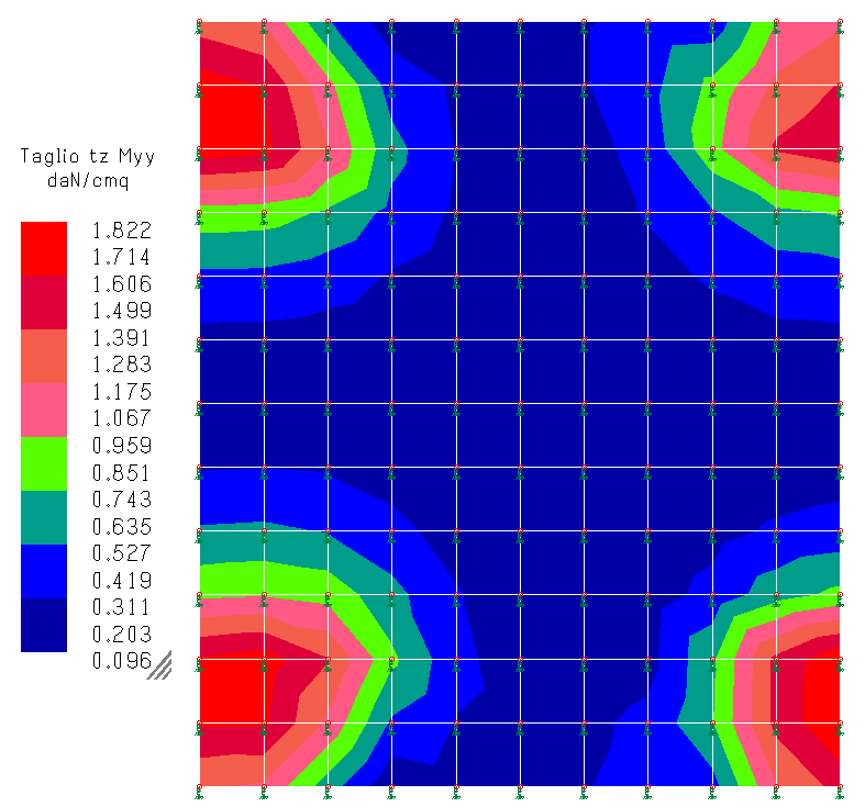 10. VERIFICHE Si riportano nel seguito le verifiche dei principali elementi strutturali. Le verifiche sono condotte agli Stati Limite, secondo quanto previsto dalle Norme Tecniche per le Costruzioni.