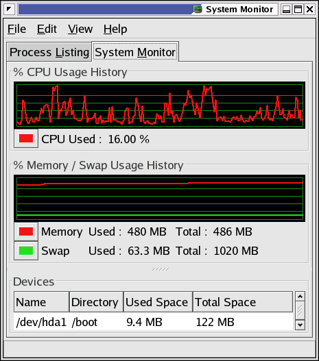 C'è anche un paio di comode icone che potete installare nella task bar come monitor di dischi, memoria e carico. xload è un'altra piccola applicazione di X per il controllo del sistema.