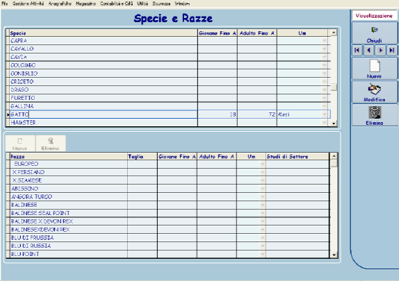 2.13.5. Specie e Razze Tabella da utilizzare per la codificazione delle specie e delle razze degli animali trattati.