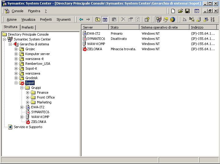 Concetti di base su Symantec AntiVirus Utilizzo di Symantec System Center 17 Utilizzo di Symantec System Center La gerarchia di sistema nella console di Symantec System Center corrisponde al livello