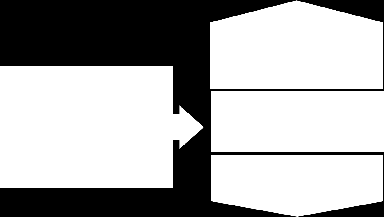 Fig 3: Effetto sinergico di CUGBP1 e MBNL1 nell alterazione dello splicing dei geni c-tnt, IR e CLCN1 L alterazione dei vari splicing può quindi rappresentare uno dei modelli patogenetici della