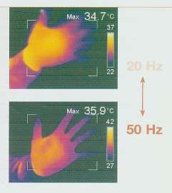 16 Elevata Frequenza Immagini: 30Hz Le termocamere con frequenza sotto i 25 Hz non sempre permettono di eseguire