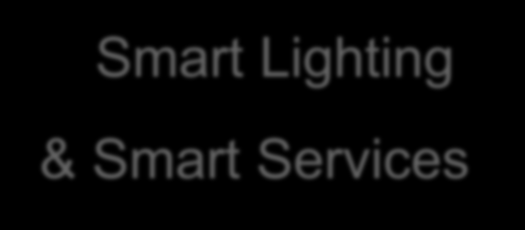 Smart Lighting