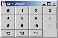 6.1 Layout Management 16 public class MyFrame extends JFrame public MyFrame() super("grid Layout"); Container c = this.getcontentpane(); c.setlayout(new GridLayout(4,4)); for(int i = 0; i<15; i++) c.