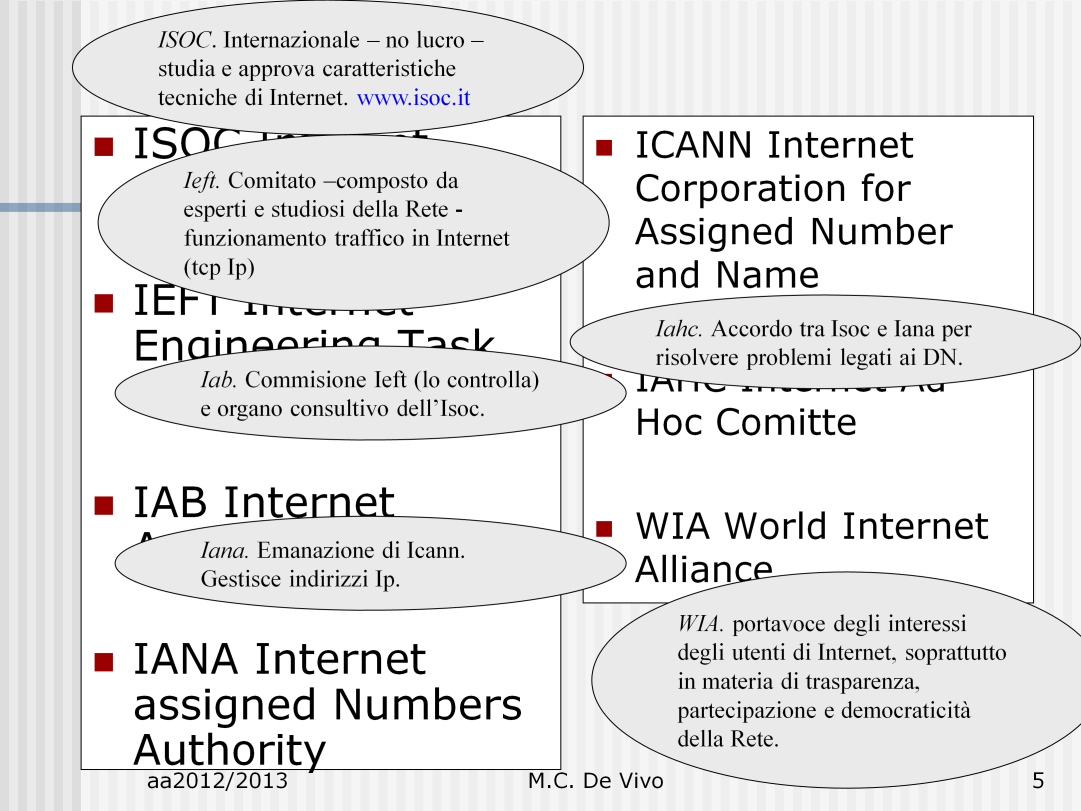 Per un analisi della storia dell ICANN interessante il documento http://www.irpa.