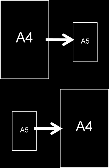 1. Stampa e copia Ingrandimento / riduzione di documenti Copiate documenti, immagini e perfino fotografie da un formato di carta ad un altro, per esempio da A4 ad A5, ridimensionandoli