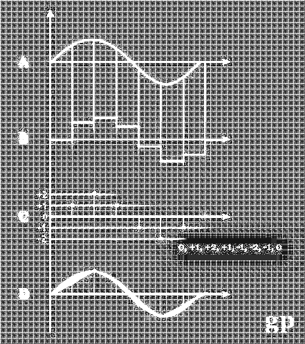 L A B O R A T O R I O D I I N F O R M A T I C A M U S I C A L E MODULO 1: MANIPOLAZI ONE DEL SEGNALE AUDI O G.PRESTI - 12/03/2015 - LE ZI ON E 2 1.