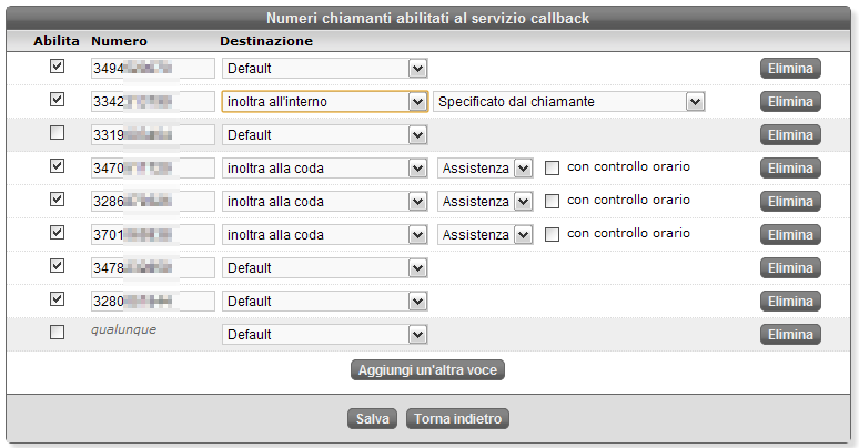 3.7.3 Servizio Callback Figura 3.