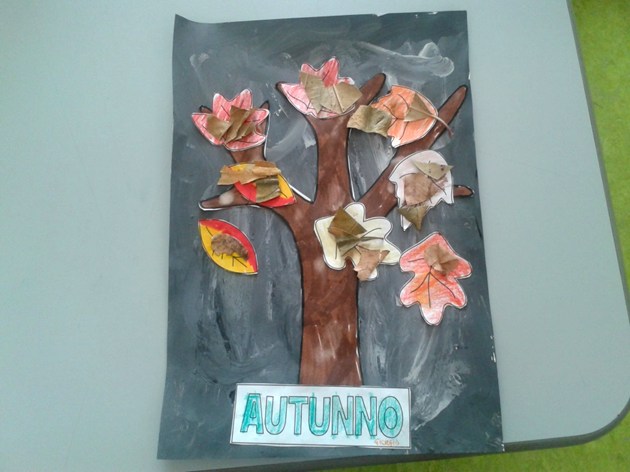 L albero