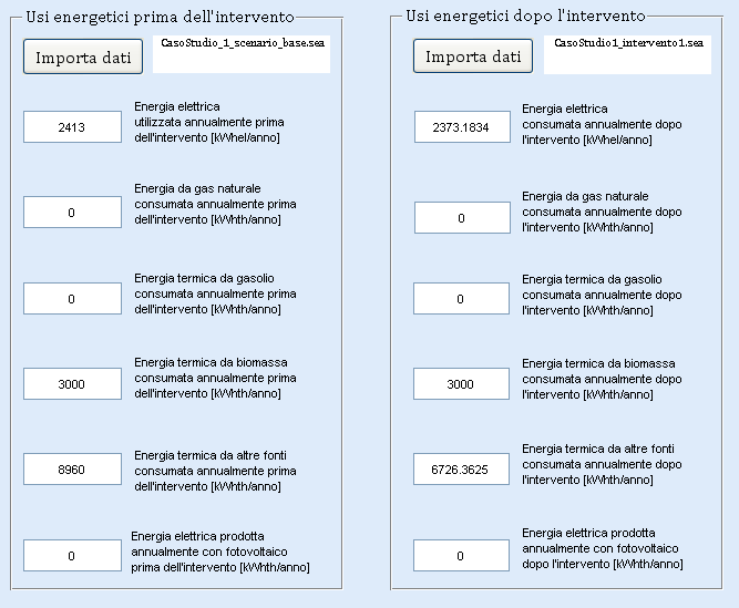 inserire manualmente i dati oppure caricarli dal database generato durante la simulazione con il software per l audit; anche in quest ultimo caso i dati possono essere