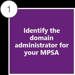 Passaggio 1: Identificare l'amministratore di dominio per il Contratto MPSA (Microsoft Products and Services Agreement) Al momento del completamento del contratto MPSA, al contatto Account acquisti