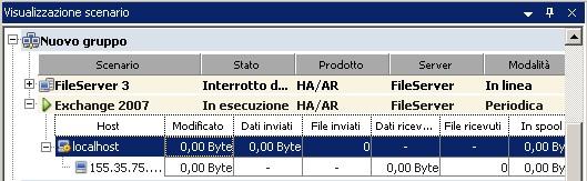 Scenari esistenti Per utilizzare l'ip di spostamento del cluster negli scenari esistenti, procedere come segue 1. Nel riquadro Scenario, selezionare l'host master richiesto. 2.