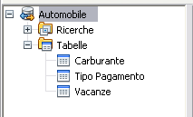 singole tabelle create. Ora fate clic su una tabella per visualizzare tutti i record in essa contenuti.