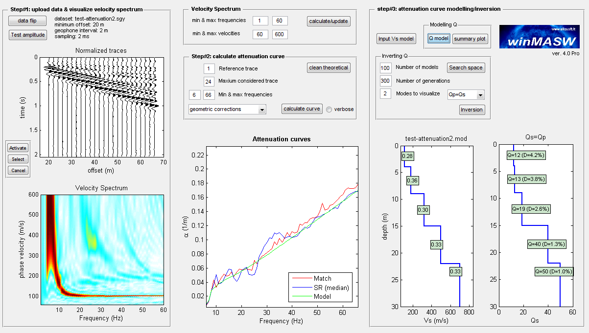 pag. 104 winmasw Riassumendo (con occhio pratico): Una volta caricato il dataset (in alto a sinistra), visualizzato lo spettro di velocità (in basso a sinistra) e calcolate le curve di attenuazione