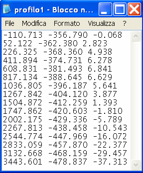 23 Capitolo 3 MODELLI 3.1 IL MODELLO GEOMETRICO Nel presente lavoro è necessario prevedere le prestazioni fluidodinamiche di coppie genoa-randa appartenenti ad un imbarcazione classe Meteor.