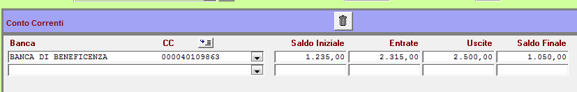 14 ripropone il valore precedente. 3. Completare la scheda con l'indirizzo e il comune di appartenenza. 4. Completare la scheda con l'indirizzo e il comune di appartenenza. 5.