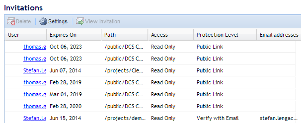 3.3 Gestire inviti In quanto amministratore, alla voce Settings / Invitations potete vedere in qualsiasi momento tutti gli inviti creati dai vostri utenti per persone esterne.