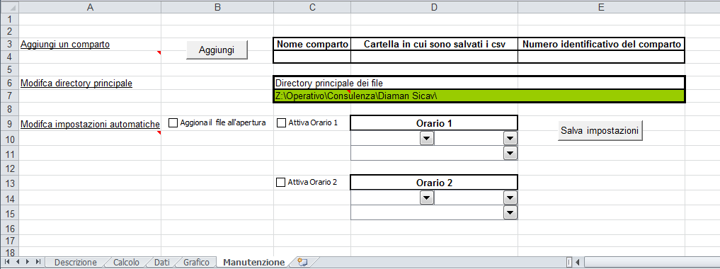 aggiusta i parametri per il disegno del grafico e infine riempie le nuove colonne con i valori relativi al Comparto. Immagine 30: Il foglio Grafico con un esempio del grafico della somma dei NAV.