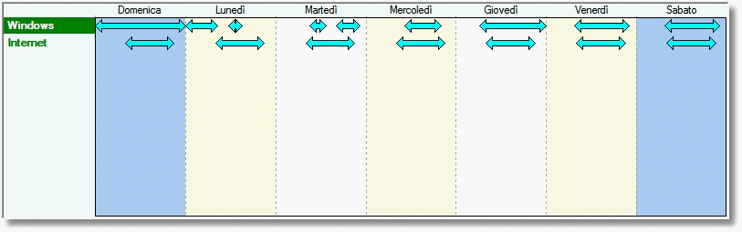 28 Guida di PC TimeWatch Note: If you selected days containing conflicts, all conflicting time slots will be removed and replaced with the new time slot.