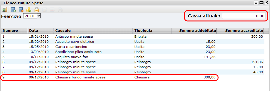 \ Periodiche\ Minute Spese\ Reintegri da effettuare e procedere come sopra indicato.