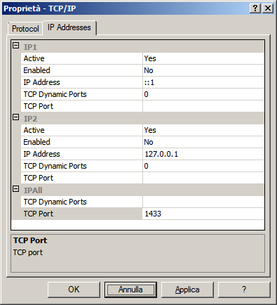 Preparazione 3) Fare clic sulla scheda [IP Addresses]. Eliminare il valore mostrato nella casella di testo [IPAll] - [TCP Dynamic Ports].