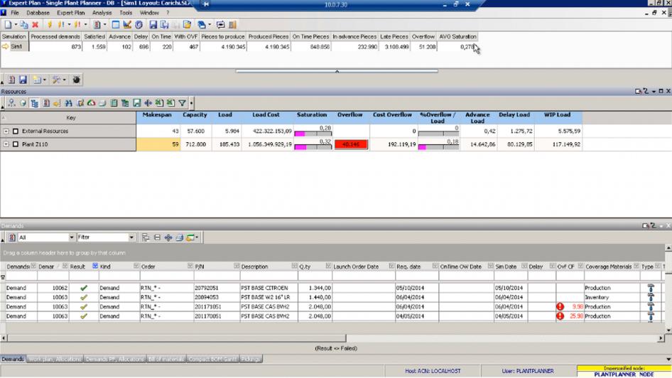 Library LIB LIB LIB Evualting KPI User Guide Evualting KPI Video Guide Evualting Evaluating KPI KPI Replica Guide Evualting