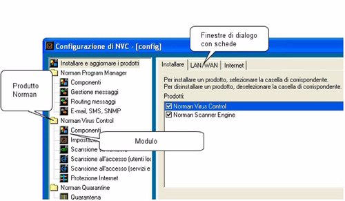Panoramica di NVC Programmi e moduli NVC 10 Come descritto nella sezione precedente, l'interfaccia utente per NVC v5.