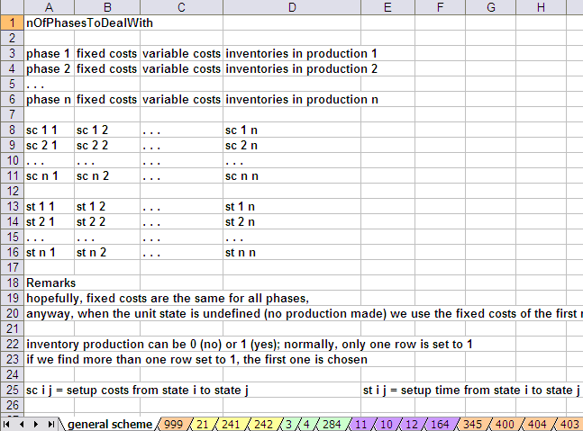 4.5 Analisi SABS con jes Figura 4.10: File di jes unitdata/units.xls che contiene le unità complesse SABS.