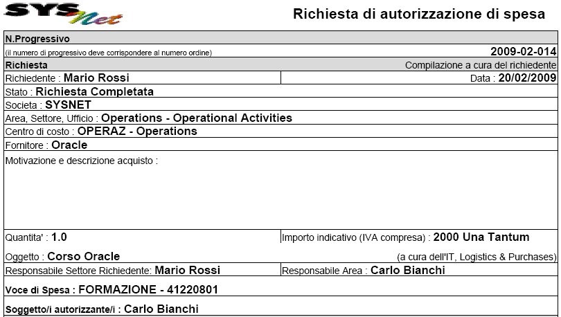 possibilità di visualizzare i task completati relativi alle rda in corso o