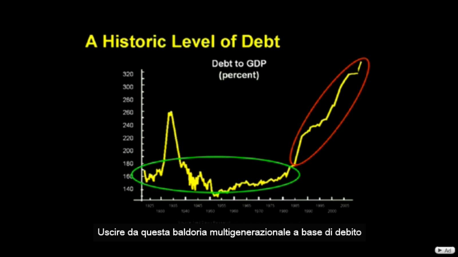 15 Agosto 1971 Grafico a mazza da Hockey Inizia l era